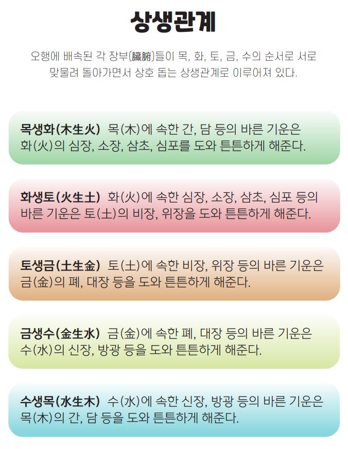 경락마사지