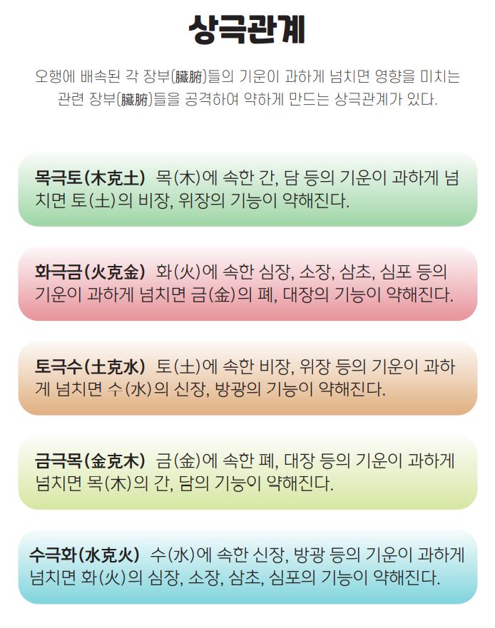 경락마사지