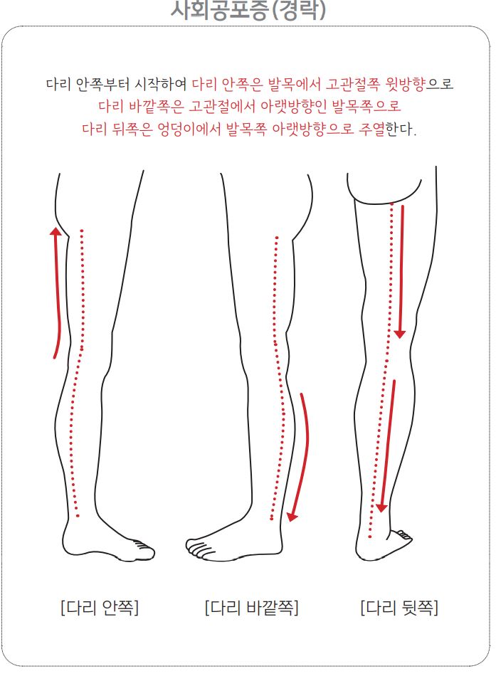 사회공포증